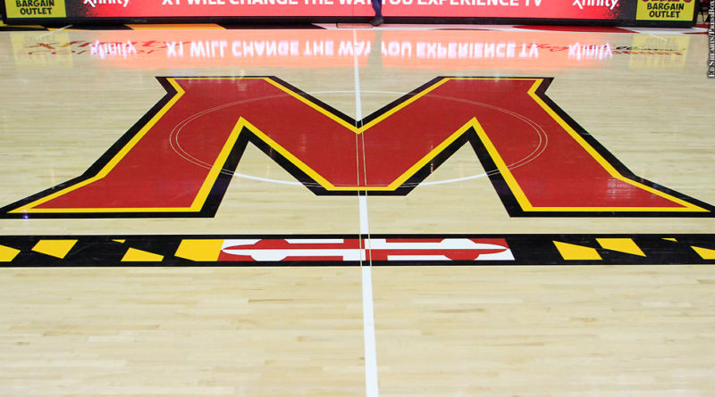 Maryland basketball court
