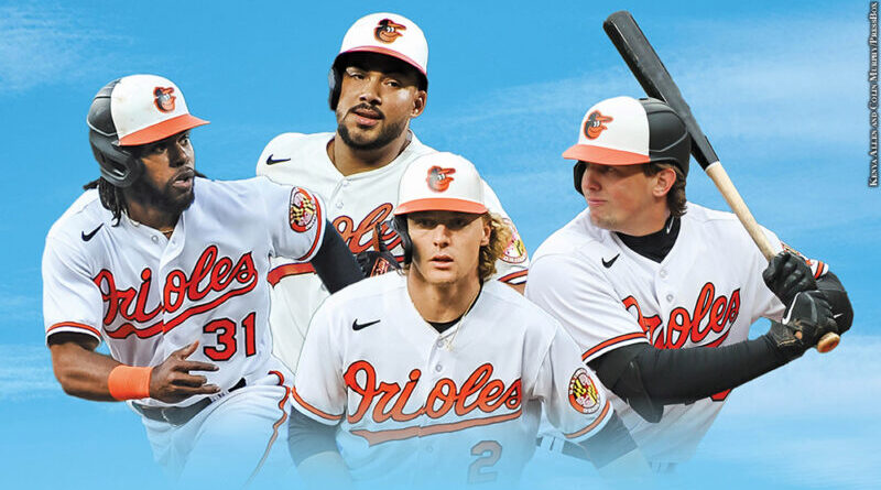 Cedric Mullins, Anthony Santander, Adley Rutschman, Gunnar Henderson