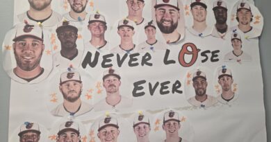 Orioles man of the match