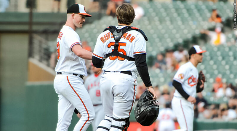 Kyle Bradish, Adley Rutschman