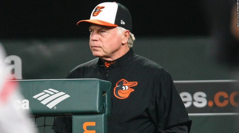 Buck Showalter