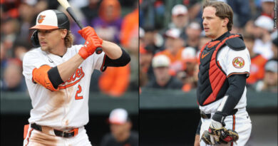 Gunnar Henderson, Adley Rutschman