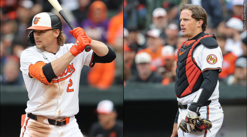 Gunnar Henderson, Adley Rutschman