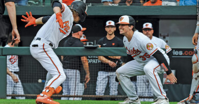 Gunnar Henderson, Adley Rutschman