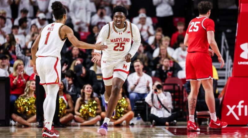terps basketball