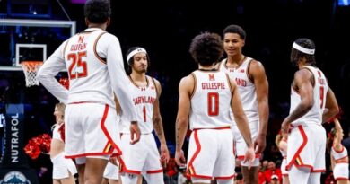 Maryland basketball