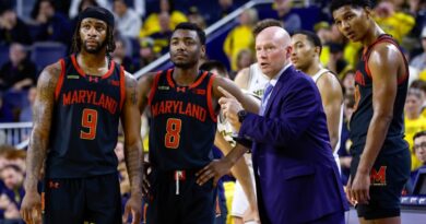 Maryland Men's Basketball
