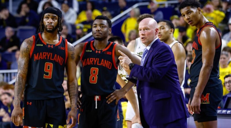 Maryland Men's Basketball
