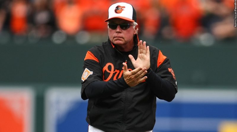 Buck Showalter