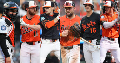 Orioles core