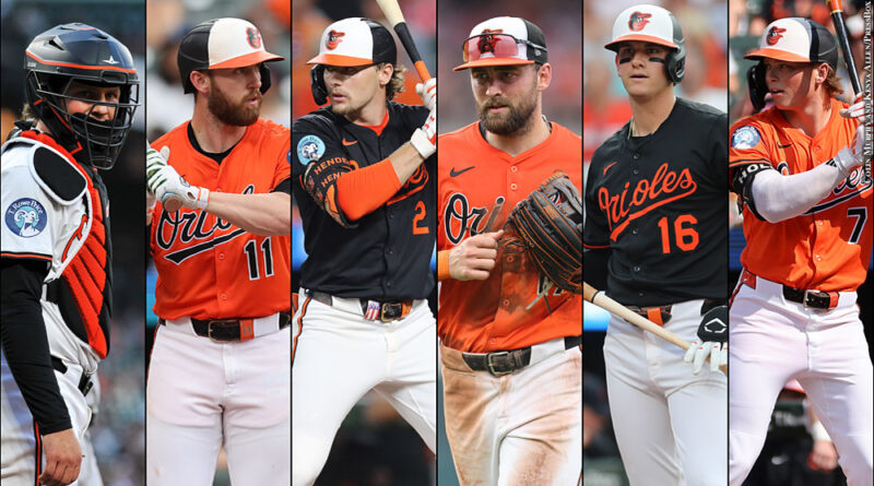 Orioles core
