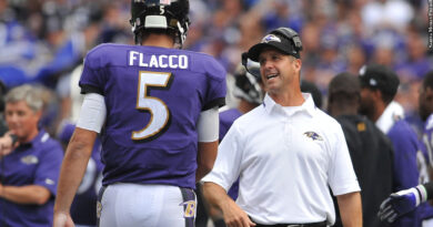 Joe Flacco, John Harbaugh