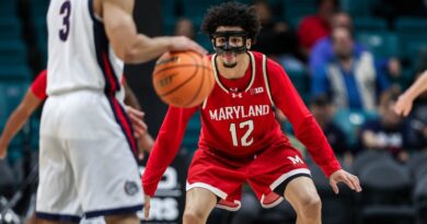 Maryland basketball