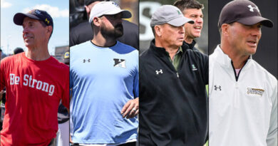college lacrosse coaches