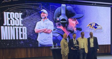 Jesse Minter