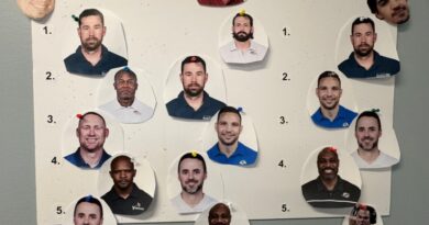 ravens coaches board