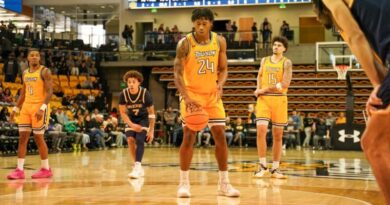 Towson men's basketball